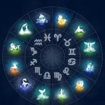 October 2025 Horoscope for Western Astrology Signs
