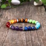 7 Chakra Healing Stone Bracelet – Restore Your Energy Flow